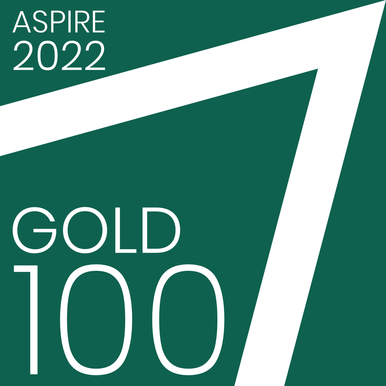 Aspire 2022 Gold 100 badge